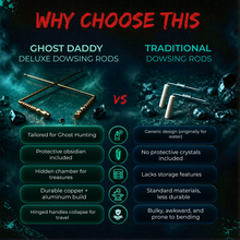 Comparison chart of Ghost Daddy deluxe dowsing rods versus traditional dowsing rods on a dark background.