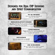Product features for EVP sessions and spirit communication on a textured gray background