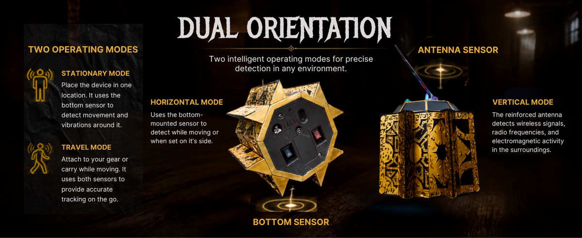 Hades’ Eye Enhanced TEP-POD Ghost Hunting Device