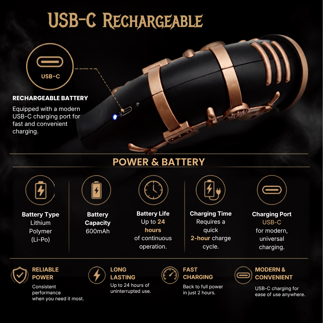 Emf detecter with USB-C rechargeable feature on a dark background